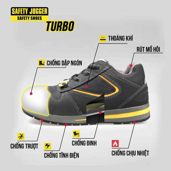 Giày bảo hộ Jogger turbo chịu nhiệt lên đến 300 độ C